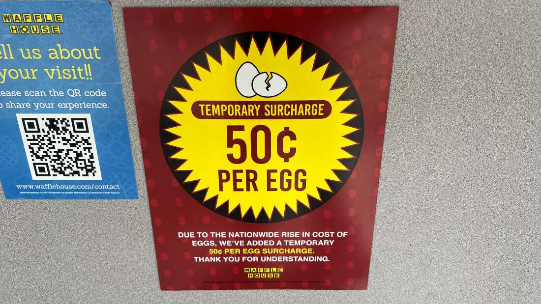 Una salida de Waffle House en Houston advirtió a los clientes de un recargo de 50 centavos en huevos en febrero. La cadena cayó el recargo cuatro meses después cuando los precios del huevo comenzaron a normalizarse.