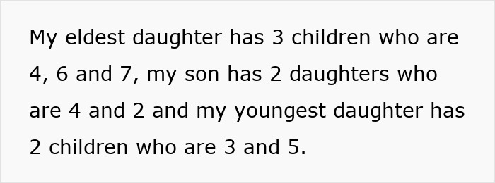 Texto que muestra a una abuela que describe cómo cuidaba a cinco niños de entre 2 y 7 años y se siente abrumada por la situación.