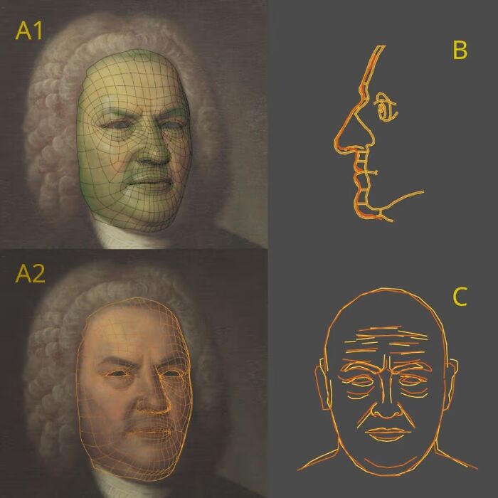 Retrato de Bach con superposición de malla digital e ilustraciones de escaneo de cráneo utilizadas para recrear rostros de Mozart, Bach y Beethoven.